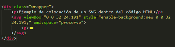 ¿Cómo se usan los SVG?