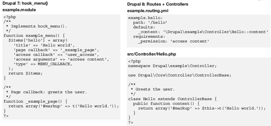 OOP, Symfony y Routing OOP Code