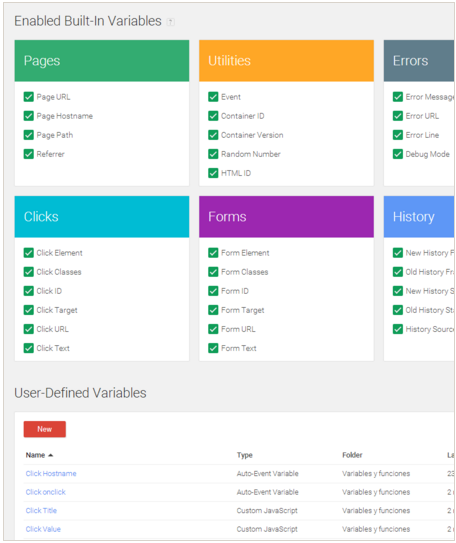 Variables en Google Tag Manager