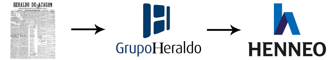 Evolución logo Grupo Henneo