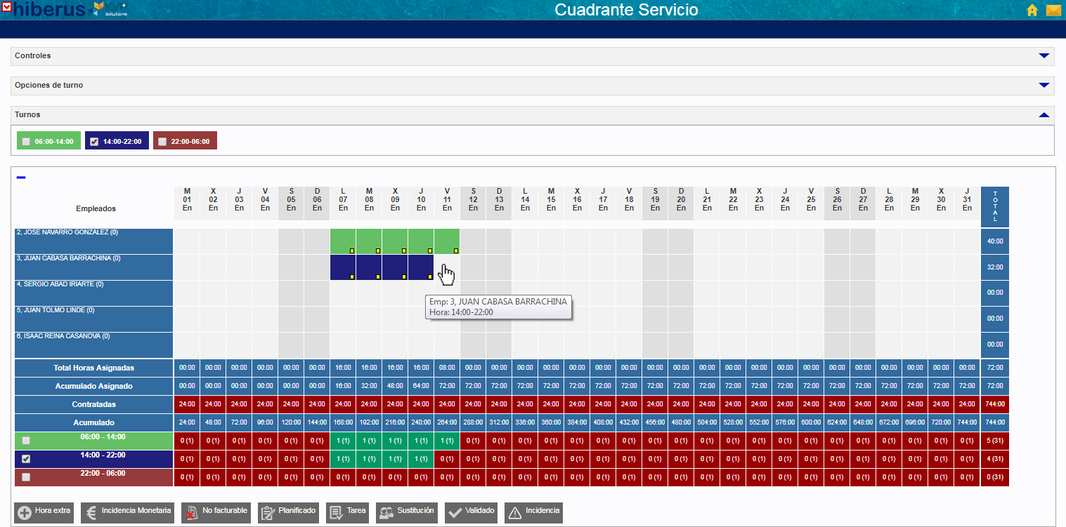 Hacer Turnos De Trabajo Cómo realizar un cuadrante de turnos rotativos - Blog de Hiberus Tecnología