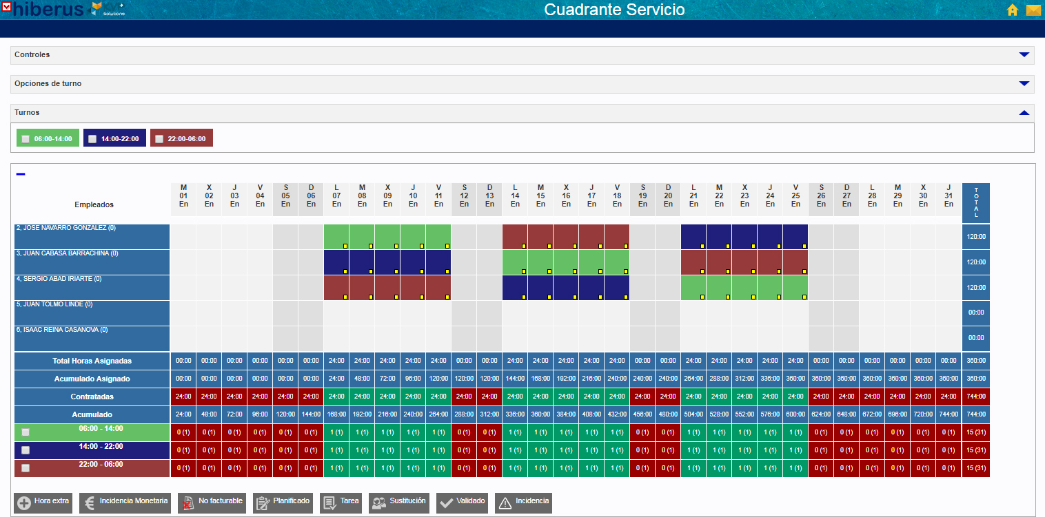 Cómo realizar un cuadrante de turnos rotativos Blog de Hiberus Tecnología