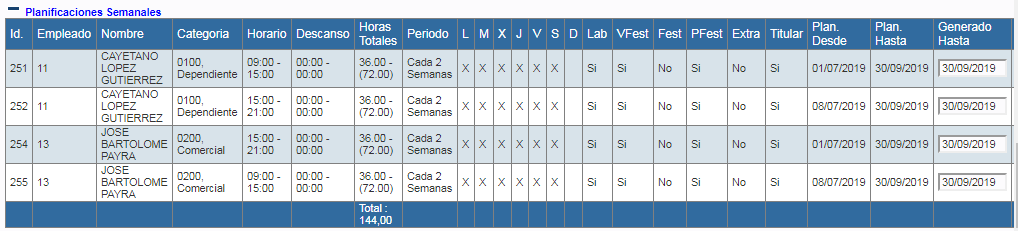 KVP Gestor de turnos 