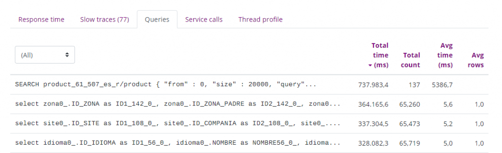 apm queries base de datos