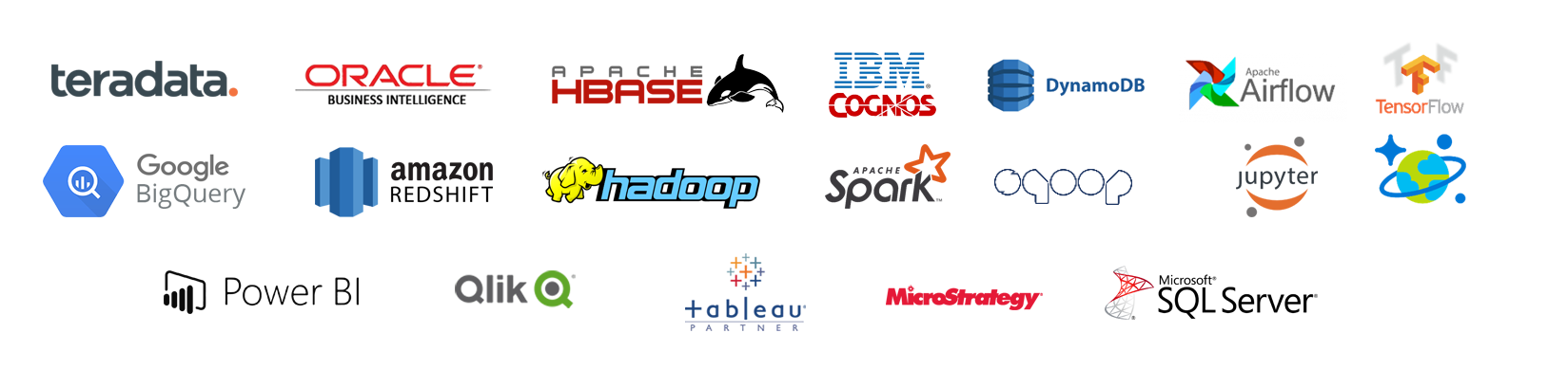 Imagen de los logos de clientes de Hiberus