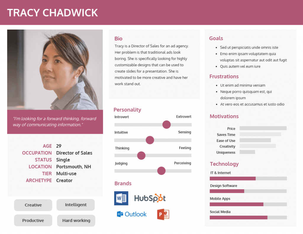 UX Personas qué son y cómo crearlas Blog de hiberus