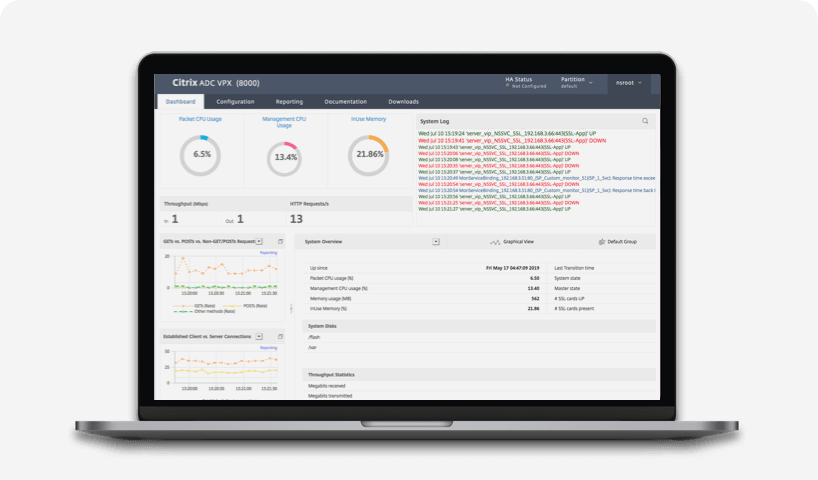 citrix teletrabajo