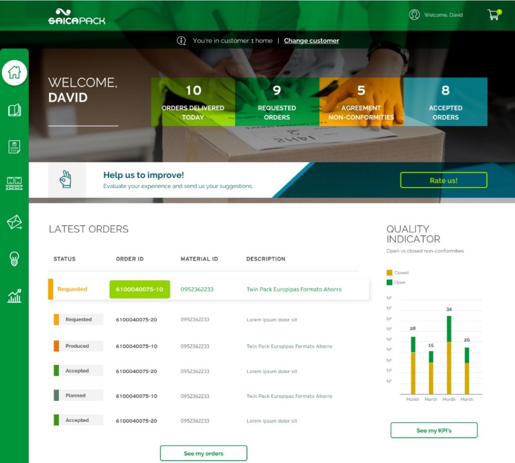 Diseño Saica Pack