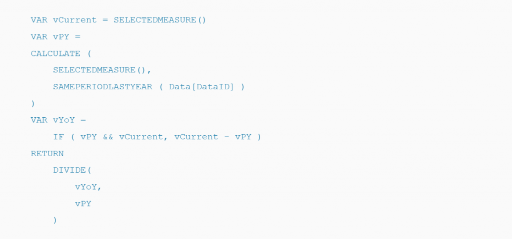 Código YoY# Tabular Editor