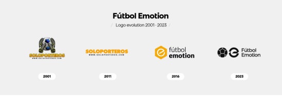 Evolución de la marca de Fútbol Emotion