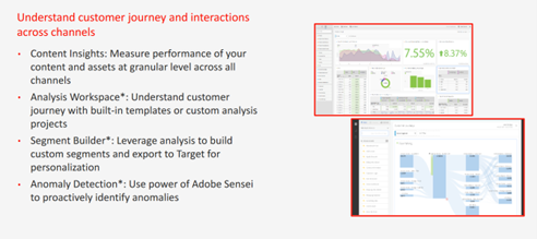 adobe experience manager