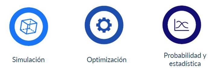 Principales vertientes de la investigación operativa: simulación, optimización y probabilidad y estadística.