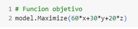 Función objetivo en Google OR Tools