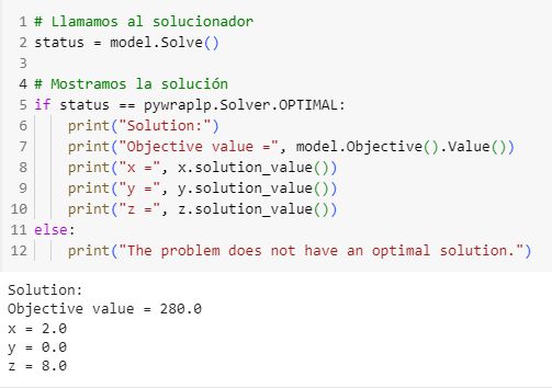 Últimos pasos para solucionar el problema en Google OR Tools