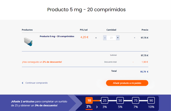 plataforma de ecommerce b2b en el sector farmacéutico