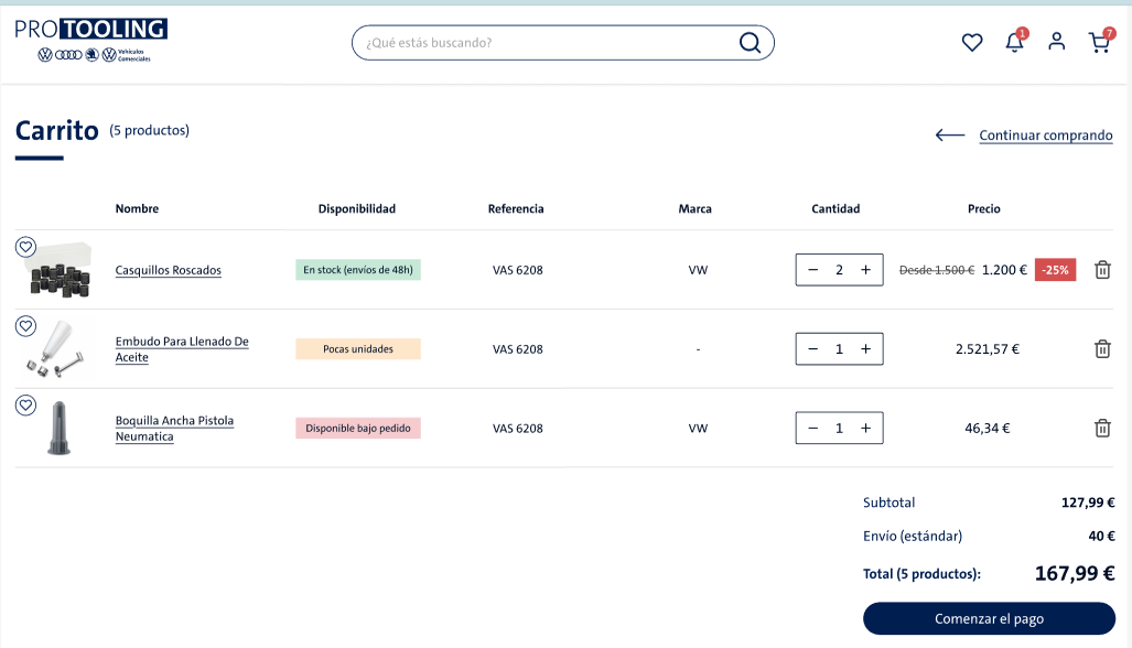 Visibilidad completa del stock y los recursos disponibles.
