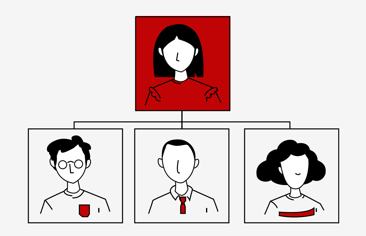 Adaptación organizativa