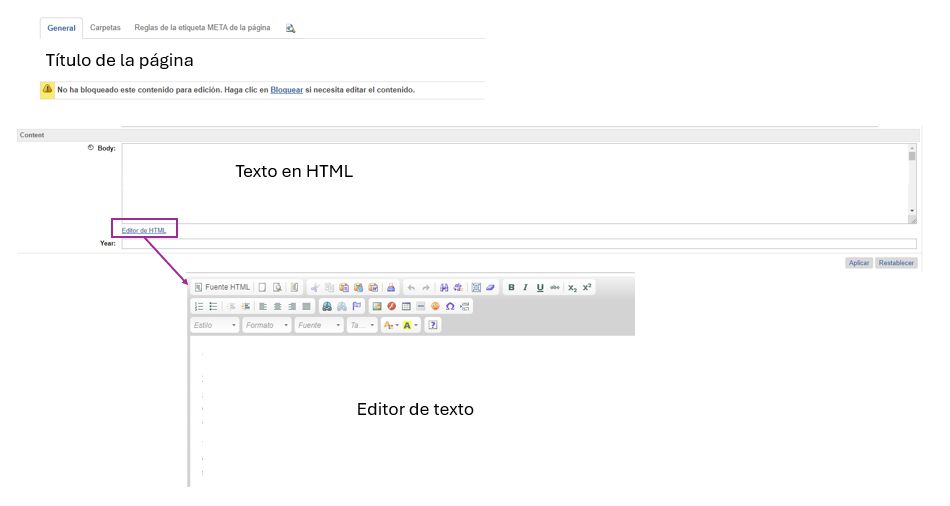 Cómo crear un Content Asset en la sección de Material de Contenido