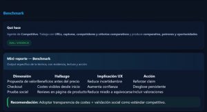 benchmark ux con IA