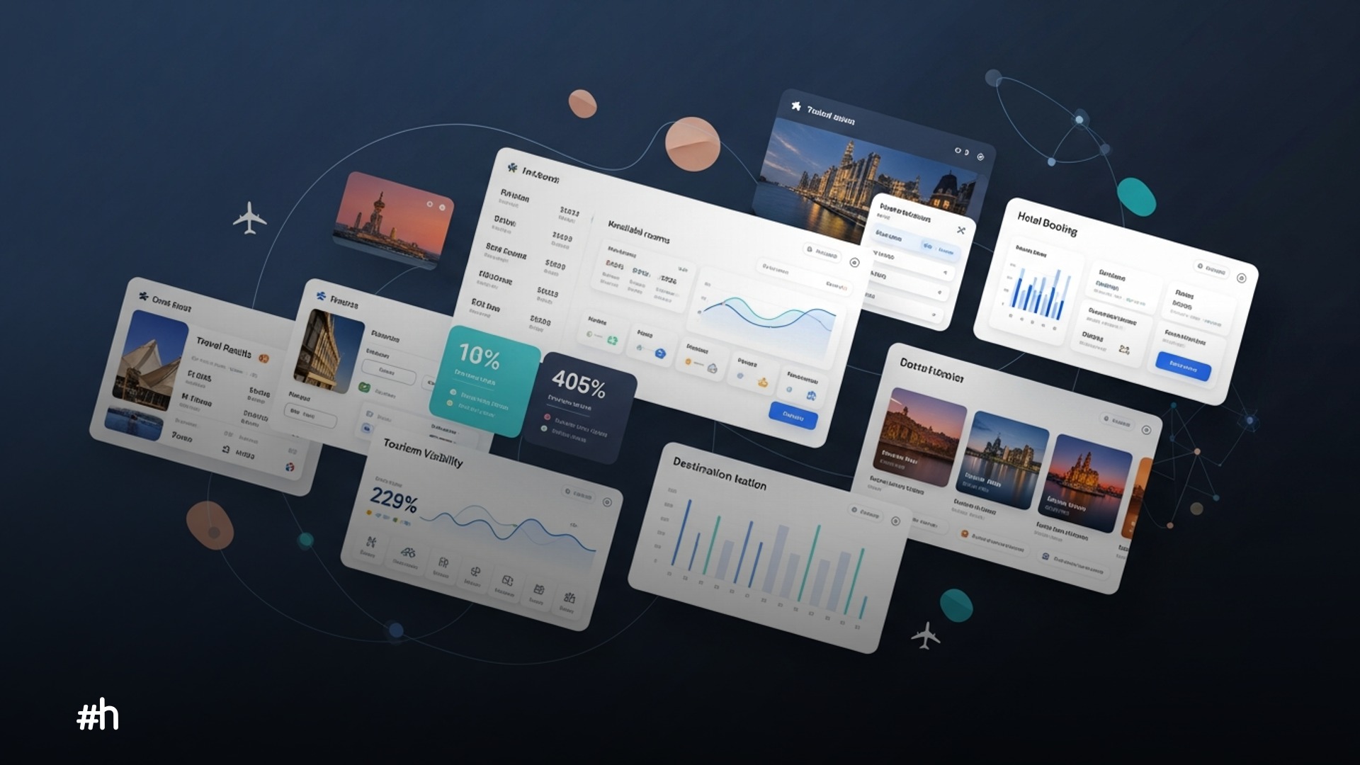 Posicionamiento en IA generativa para hospitality y turismo | Sherlook — hiberus