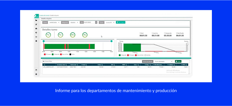Informe para los departamentos de mantenimiento y producción
