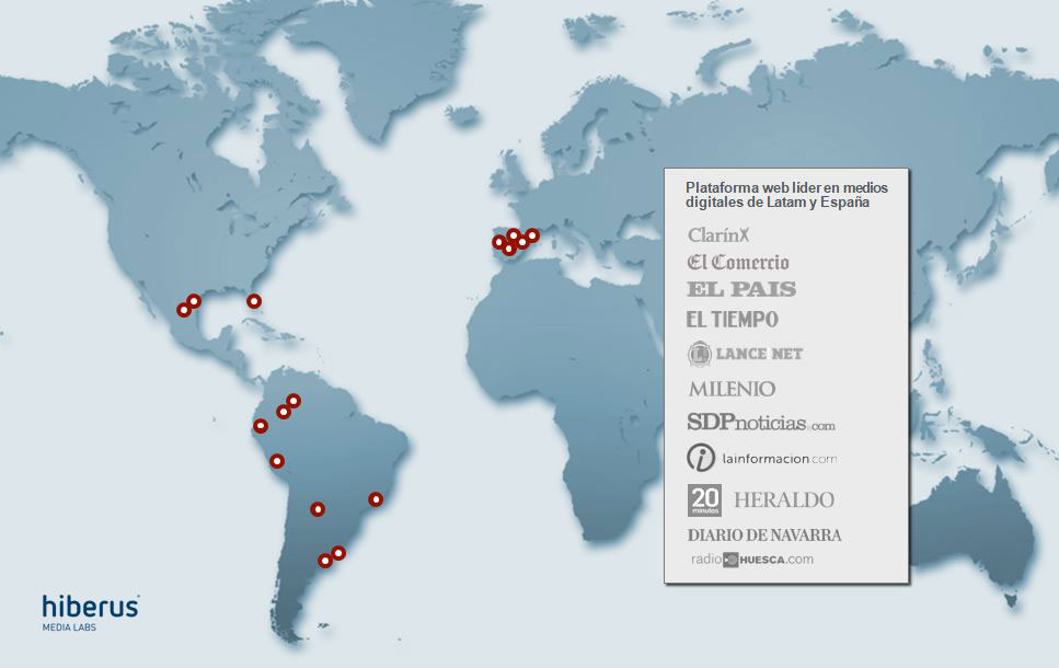 Mapa medios Hiberus Media Labs