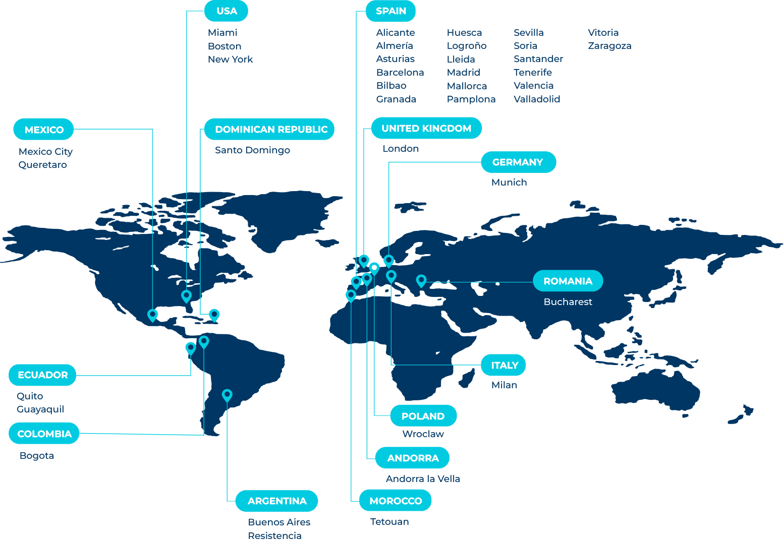 mapa mundi