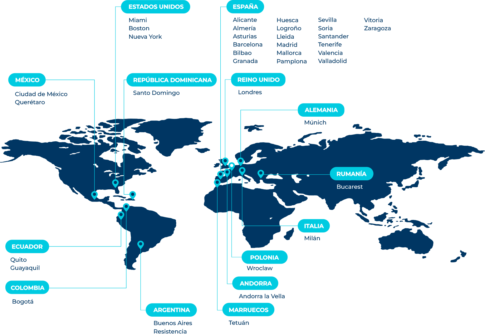 mapa mundi