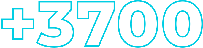 KPI