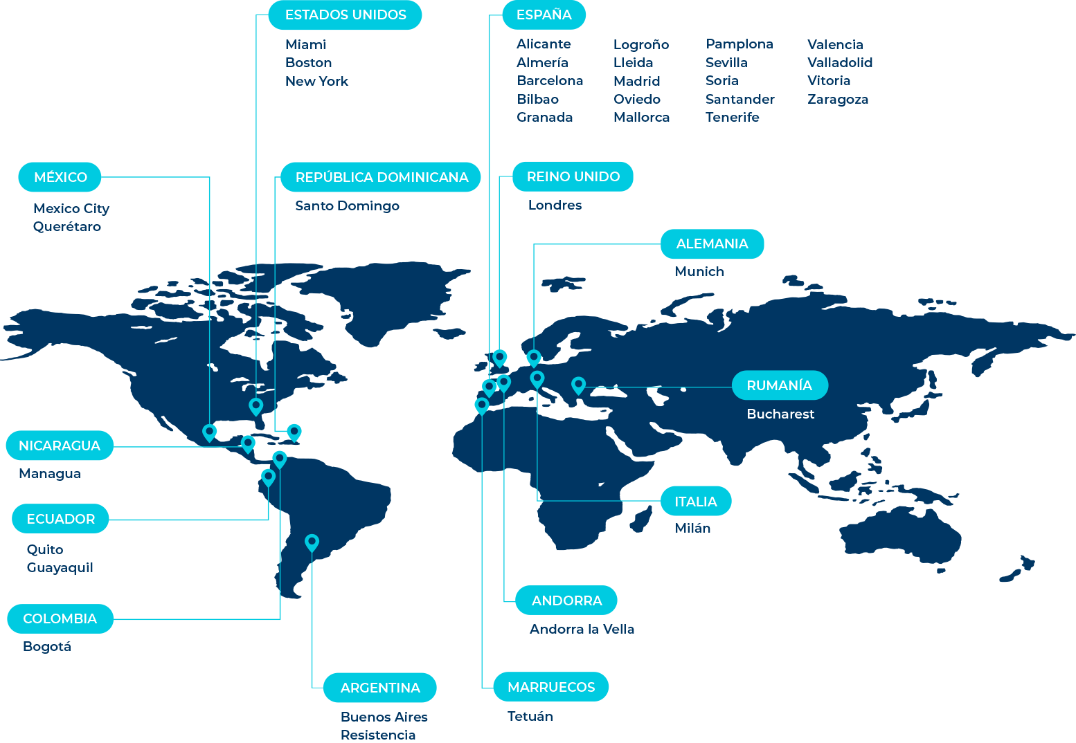 mapa mundi