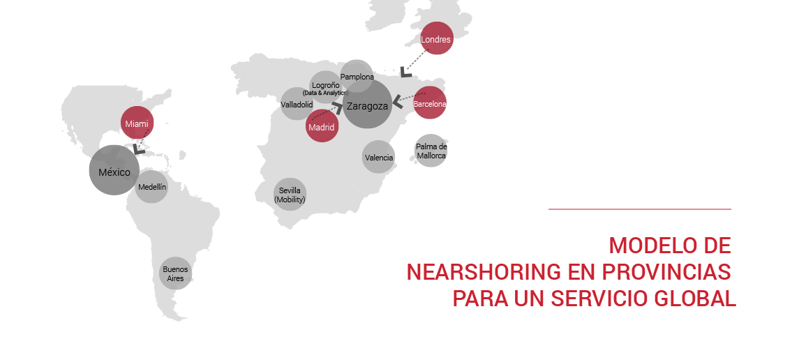 Mapa Nearshoring
