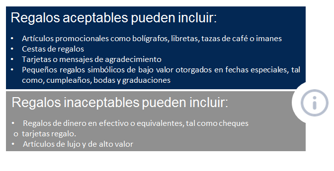 Código de conducta Hiberus Tecnología